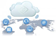 云呼叫中心有哪些基本特征？